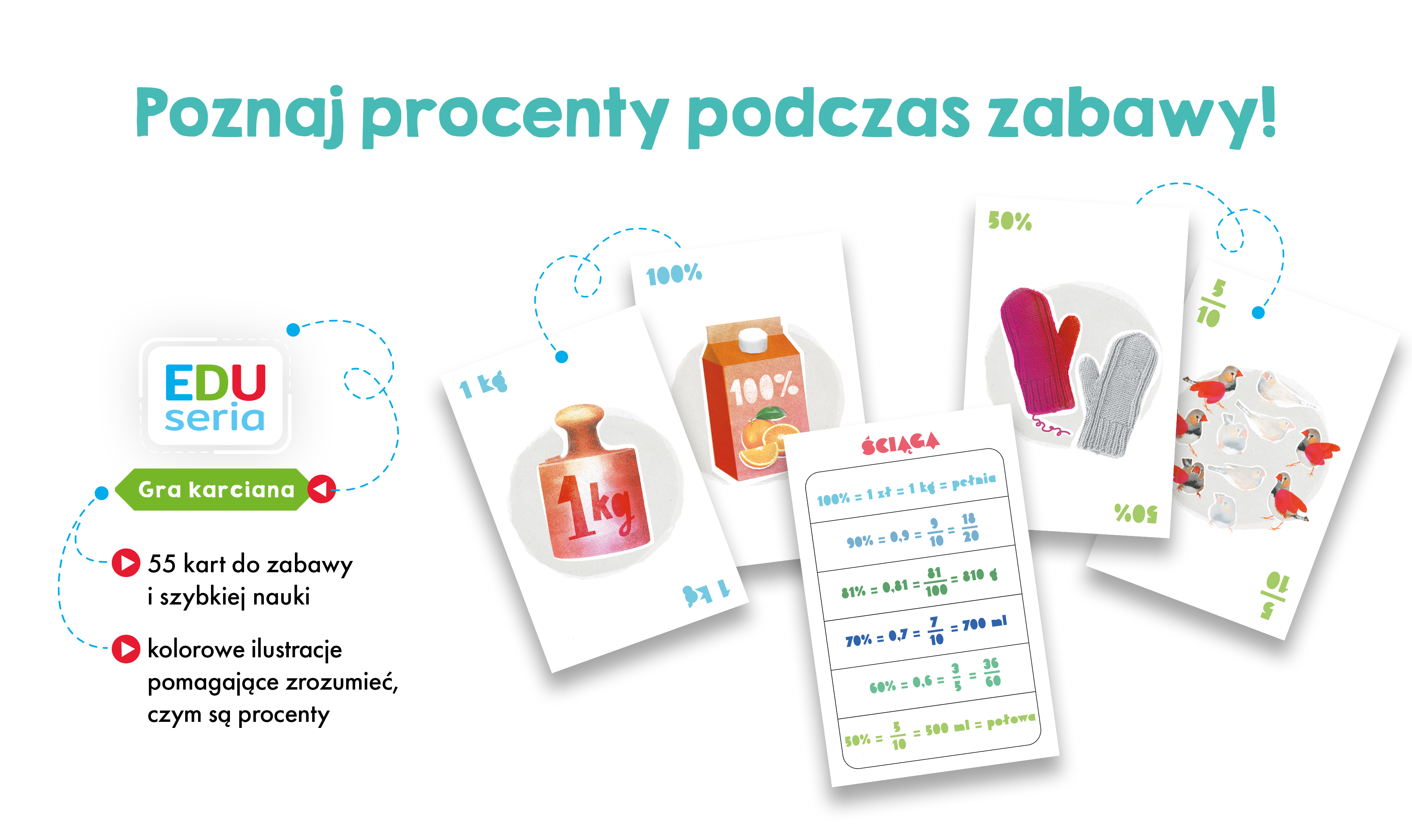 Środek produktu EDUseria. Procenty. Gra karciana